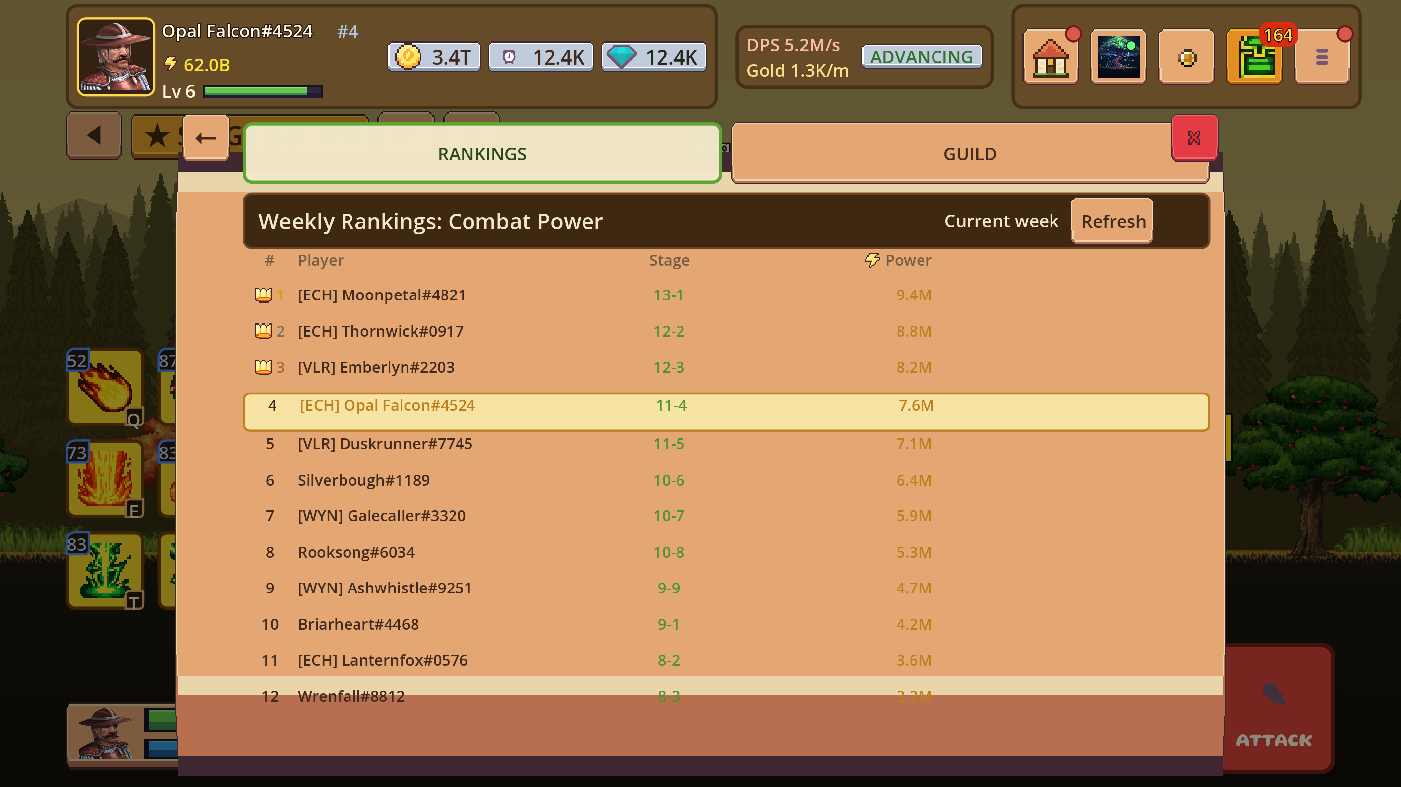 Leaderboard ranking players by their current competitive result